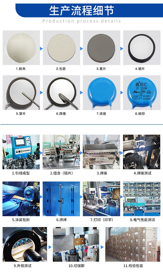 安規陶瓷電容詳情頁Y2下_07.jpg